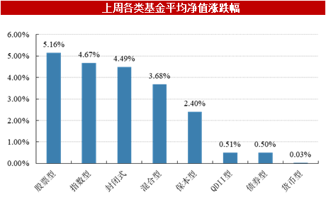 澳门一码一肖100准吗,数据支持策略解析_顶级款75.461