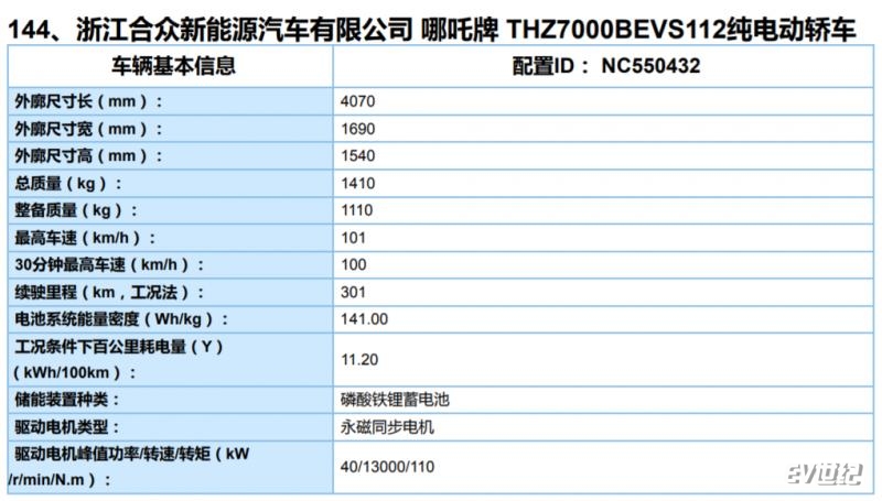 最准一码一肖100开封,系统评估说明_Kindle65.401