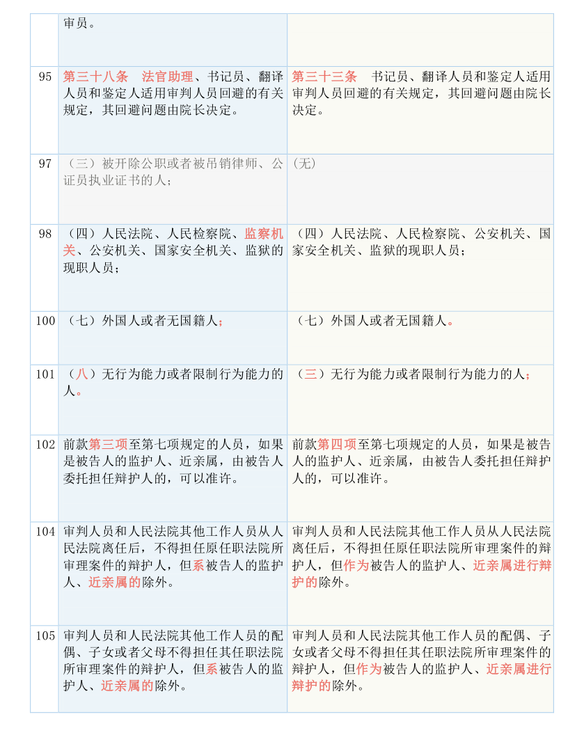 澳门管家婆一码四中四,国产化作答解释落实_基础版36.91