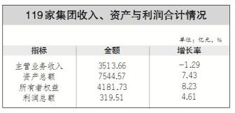 澳门一肖一码一一特一中厂208,统计分析解析说明_X67.501