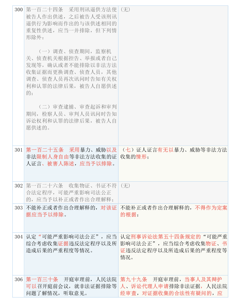 澳门一码一肖一恃一中354期,重要性解释落实方法_尊享版55.661