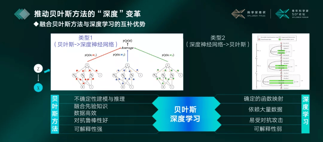 渐澳门一码一肖一持一,可靠策略分析_6DM83.538