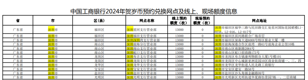 2024年一肖一码一中,综合性计划评估_尊贵款39.155