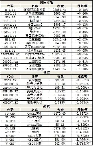 澳门一码一肖100准吗佛山,效率资料解释落实_Z88.830