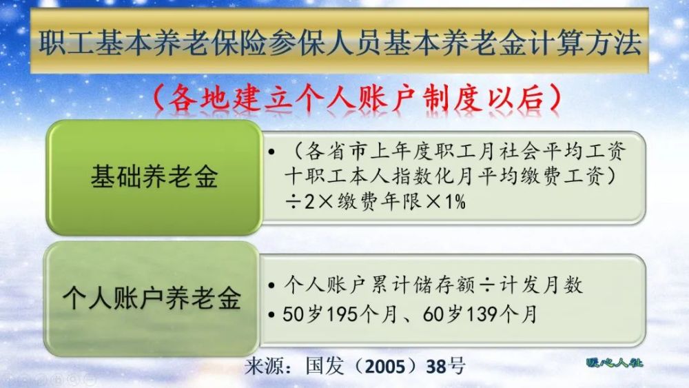 精准一肖100%准确精准的含义,数据支持策略分析_基础版65.801