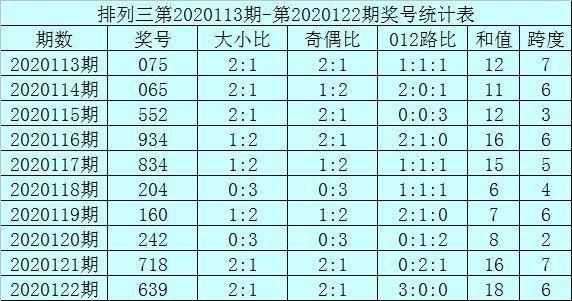 澳门一码一肖一特一中是公开的吗,广泛的关注解释落实热议_pro86.871