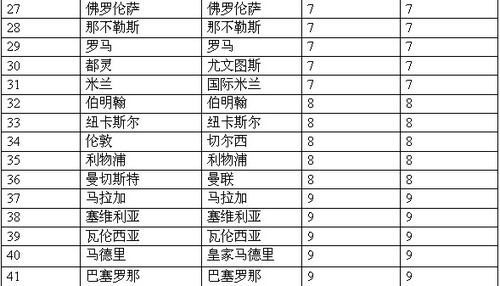 最准一码一肖100%噢,时代说明解析_挑战版18.96