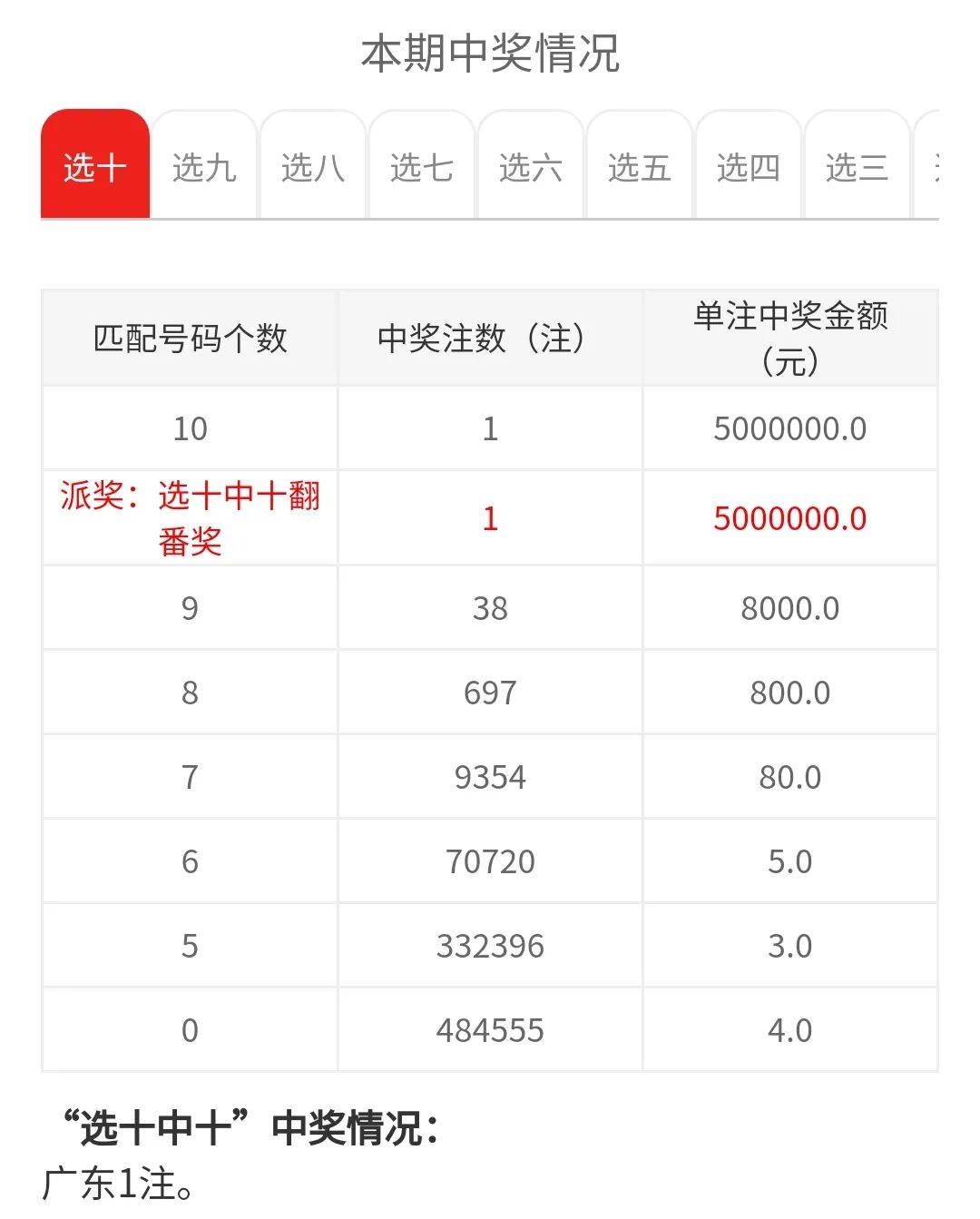 精选一肖一码首页,权威方法推进_U36.35