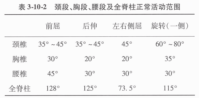 曲度邦产品 第308页