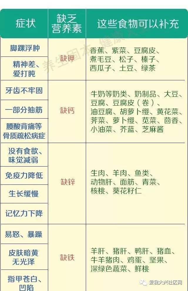 姿势总结表与跌倒指数98，健康与安全的双重守护