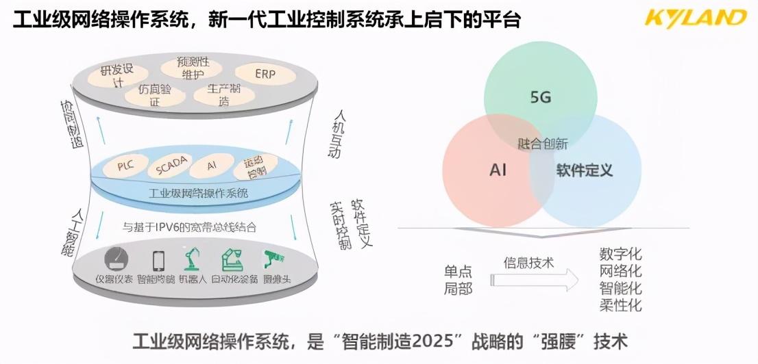 治疗方案的概念解析，理解与应用实践