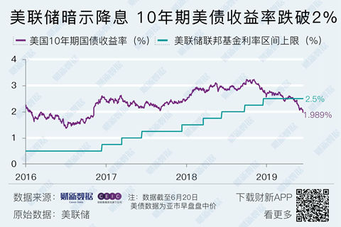 售后服务 第181页