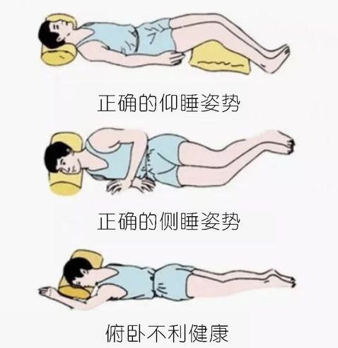 正确睡姿图，健康睡眠指南