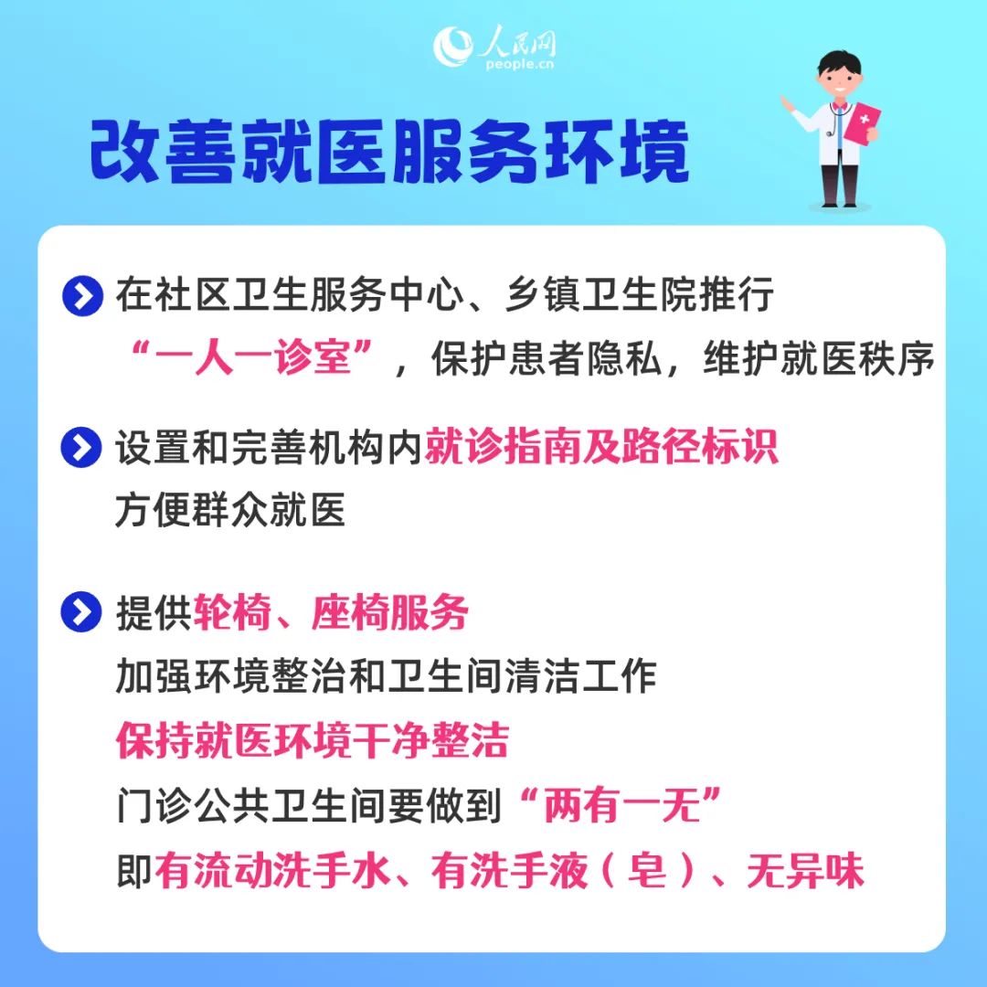 健康改善方案，全方位健康生活的蓝图打造