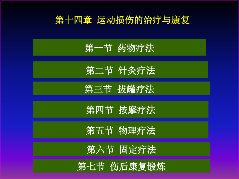 运动损伤后的一般疗法详解，全面解析与应对指南