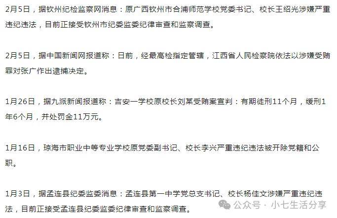 教育反腐风暴来袭，校长接连被查，深层挑战与应对策略聚焦