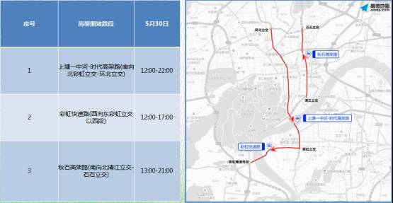 北京交通委拥堵指数消失背后的城市智慧交通建设成效与面临的挑战