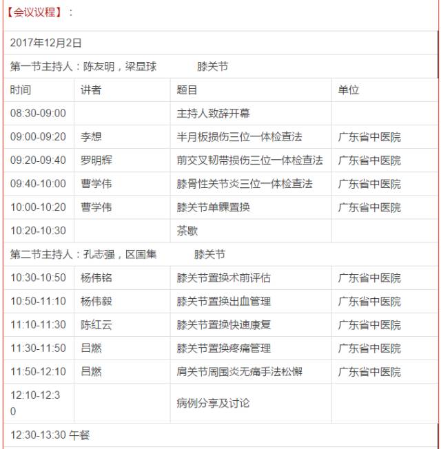 运动医学专业学科类别探究