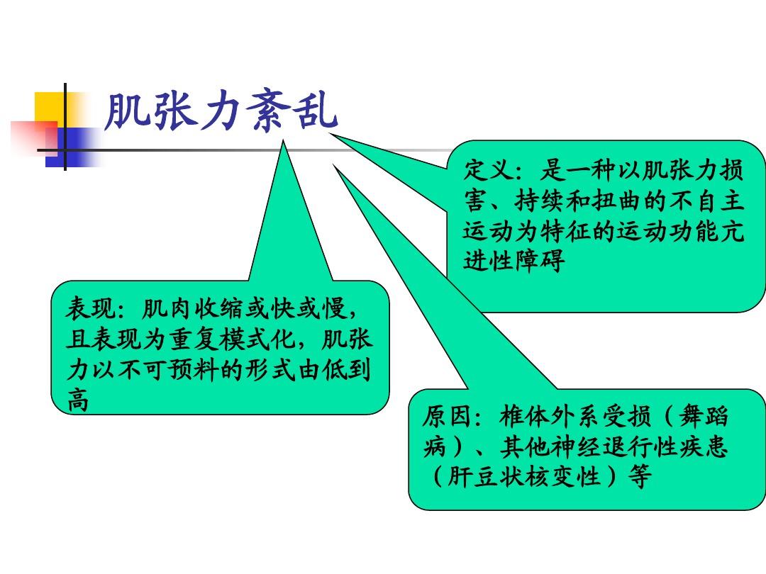 肌张力解析及其在康复医学中的关键应用