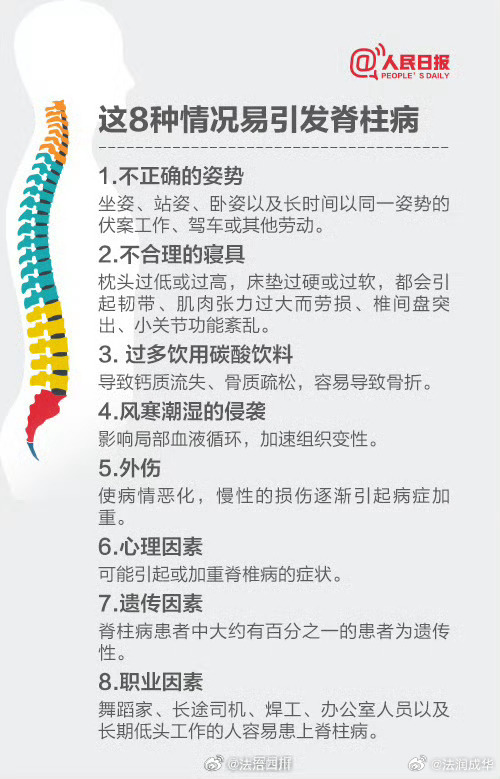 脊椎养护话术，塑造健康生活不可或缺的一环