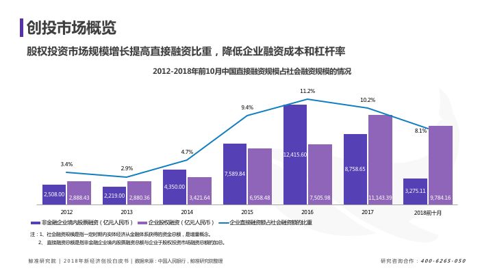 2024年新奥天天精准资料大全,经济性执行方案剖析_领航款20.258