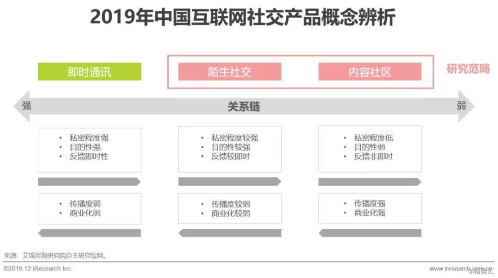 新2024澳门兔费资料,高速响应设计策略_社交版35.395