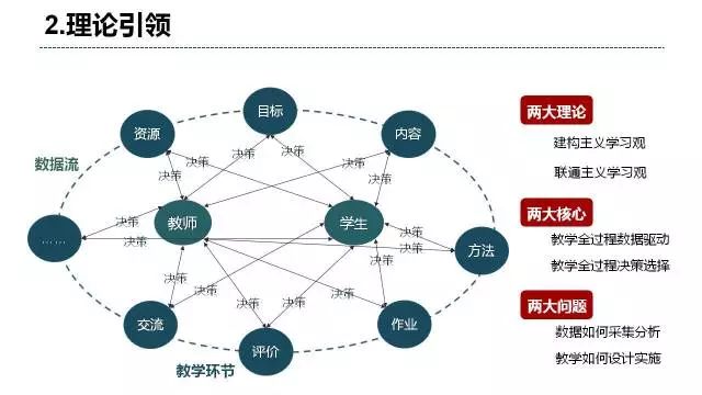 澳门天天开彩期期精准,数据驱动计划解析_HDR87.152