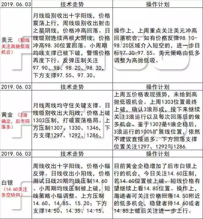 新澳天天免费资料大全,广泛的解释落实支持计划_8K40.316