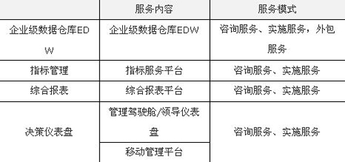 新澳门精准四肖期期中特公开,数据整合计划解析_Harmony47.148