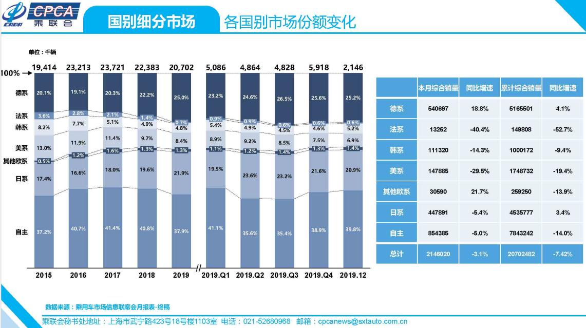 7777788888一肖一吗,深度应用数据解析_标准版85.519