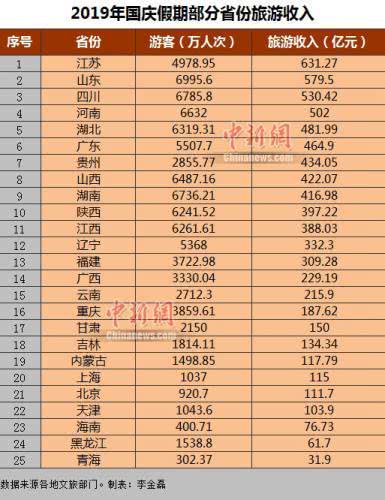 新澳天天开奖资料大全旅游攻略,收益成语分析定义_经典款98.392