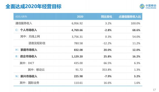 新澳精准资料免费提供网站,深入执行计划数据_3D27.426