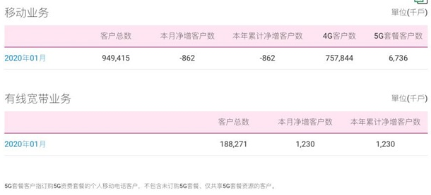 新澳门天天开奖资料大全,深入执行数据应用_苹果版28.918