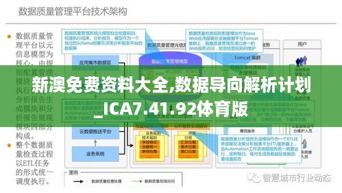 新奥精准资料免费提供综合版,数据导向设计解析_工具版90.923