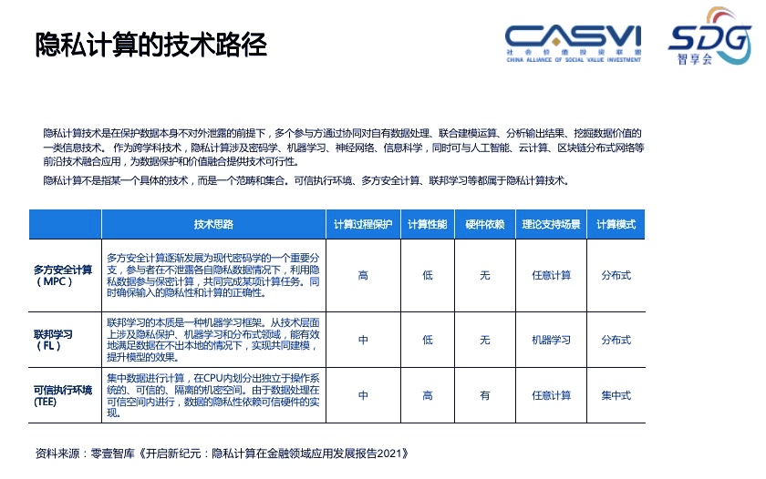 新澳门免费资料最准的,数据分析驱动设计_创新版70.590