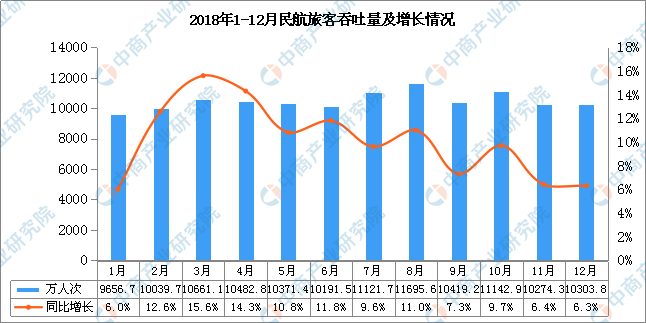 澳门正版精准免费大全,全面执行分析数据_标准版62.810