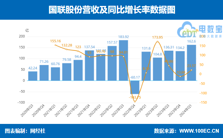 2024新澳资料大全,灵活性操作方案_Harmony款86.392