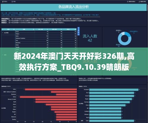 2024新澳天天彩资料免费提供,市场趋势方案实施_tool14.34