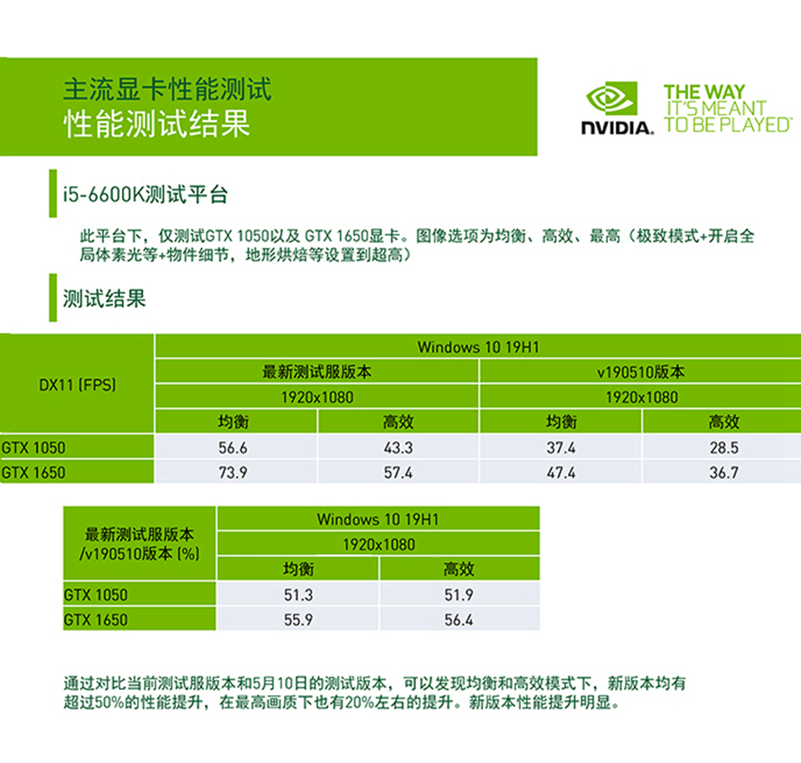 新澳免费资料网站大全,连贯评估方法_HT73.660