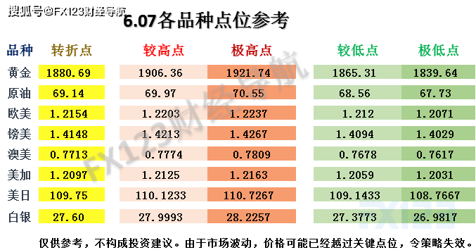 新澳天天精准资料大全,实时解析说明_至尊版23.200