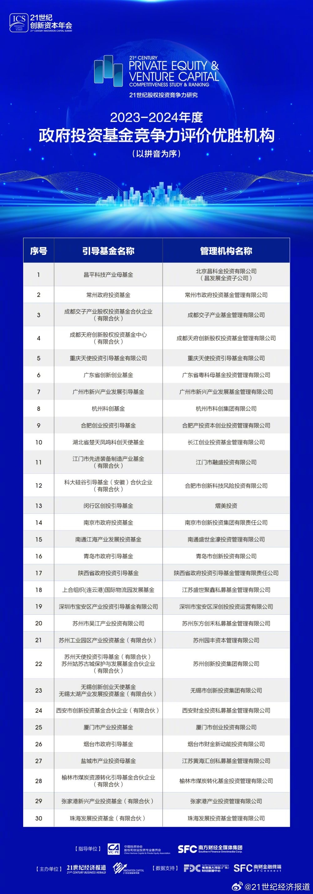 2024年正版资料全年免费,实地验证方案策略_户外版14.25