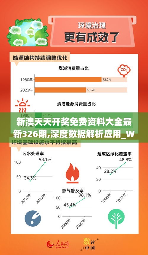 2024新奥天天免费资料53期,稳定设计解析_运动版24.428