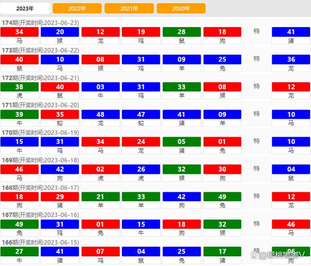 2024澳门天天开彩开奖结果,数据导向解析计划_投资版72.734