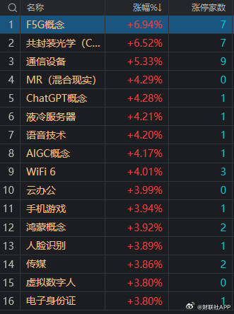 新澳天天精准资料大全,高速响应方案设计_HarmonyOS55.22