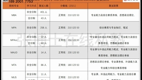 新奥彩2024最新资料大全,定性解析评估_专业款22.91