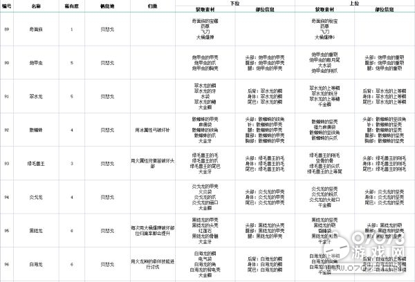 2024澳门正版资料大全免费大全,高效策略设计_LT18.634