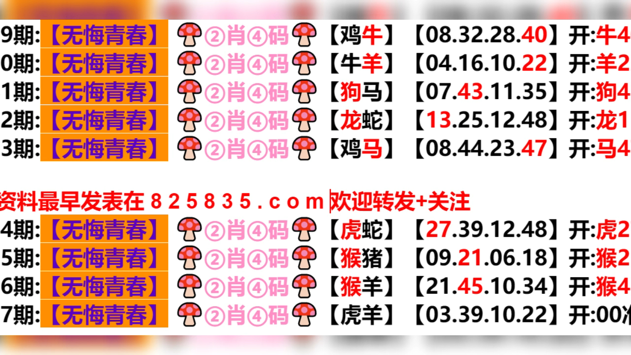 2024年新奥门天天开彩,最新动态解答方案_模拟版93.355