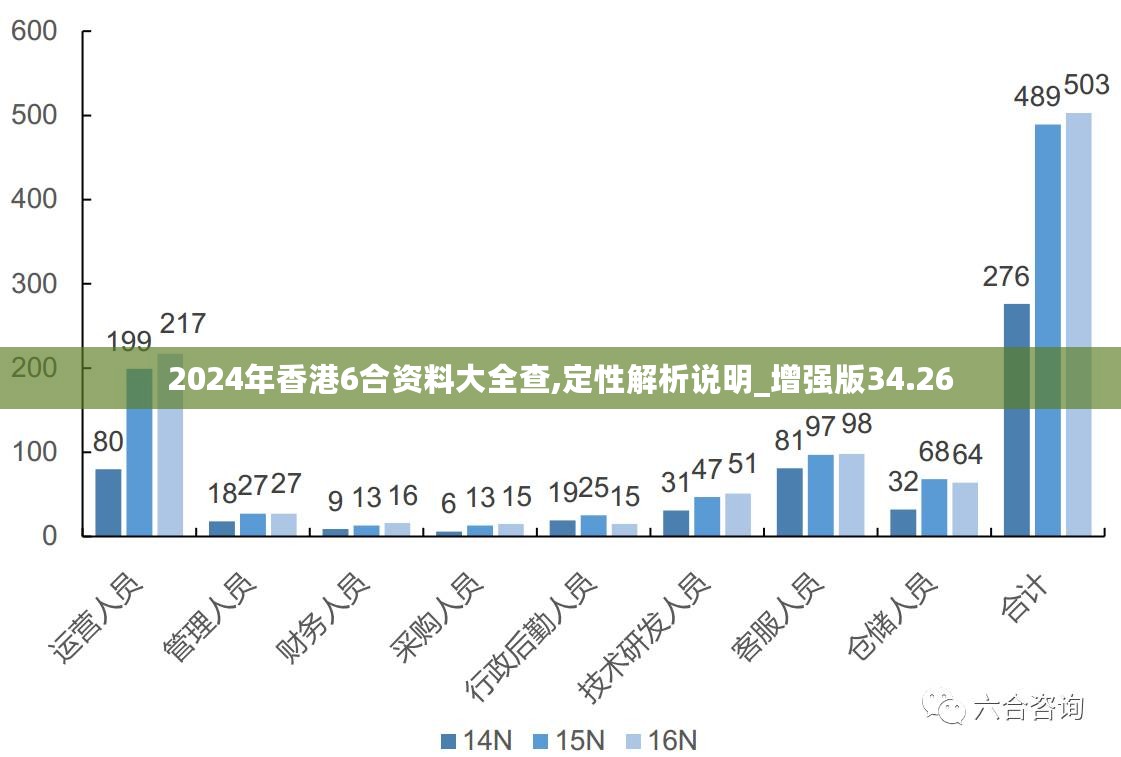 新澳正版资料免费公开十年,深层数据策略设计_HDR版37.107