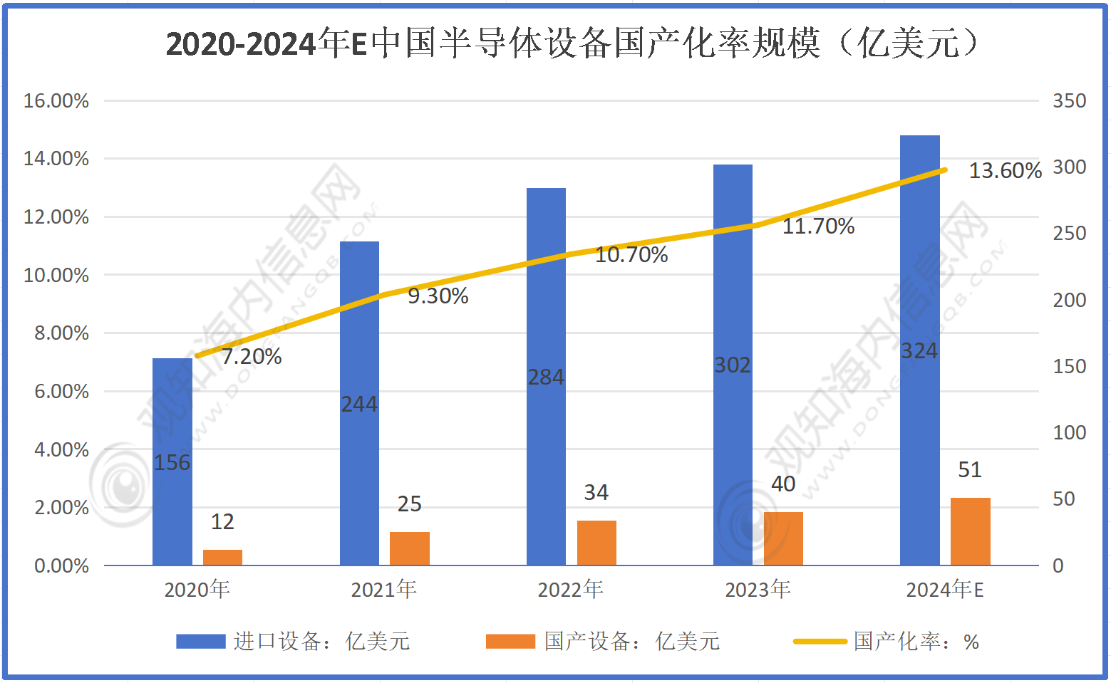 新澳2024今晚开奖结果,持续计划实施_vShop20.375