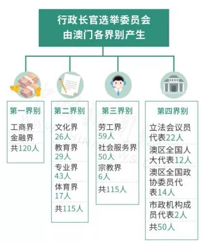 新澳门免费资料大全在线查看,实地验证数据应用_DP90.46